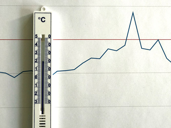 a graph with thermometer
